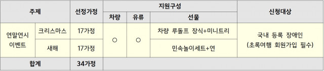 이벤트 정보