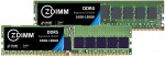 SMART Modular’s Zefr ZDIMM ultra-high reliability memory modules are ideally suited for data centers