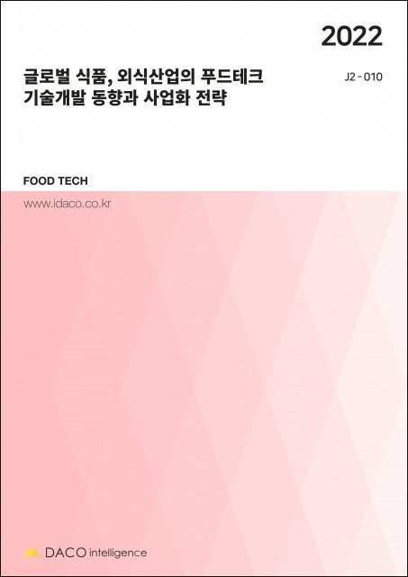 데이코산업연구소가 발간한 ‘2022 글로벌 식품, 외식산업의 푸드테크 기술개발 동향과 사업화 전략’ 보고서