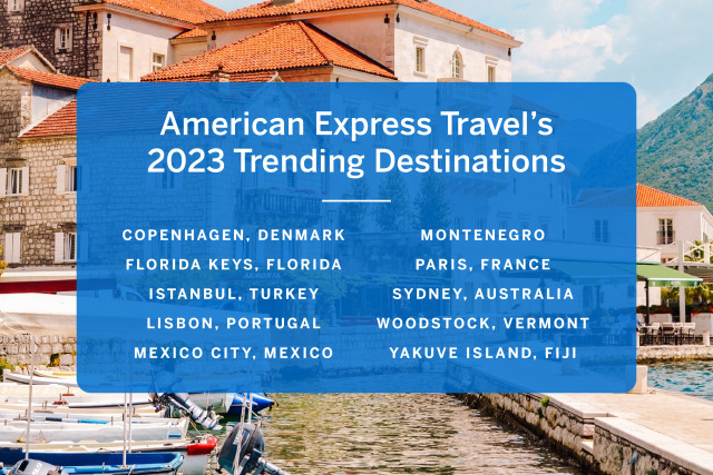 American Express Travel’s 2023 Trending Destinations Unveils Top Trips for Every Type of Traveler